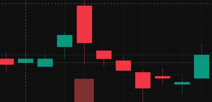 jatah IPO makin seret