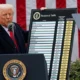 Trump mengumumkan akan memberlakukan tarif tambahan sebesar 100% terhadap semua produk asal China