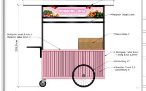 Pemkab Jember meluncurkan program Gerobak Cinta sebagai upaya memperkuat ekonomi kerakyatan. Sebanyak 1.282 pelaku usaha mikro dan PKL mendapat bantuan