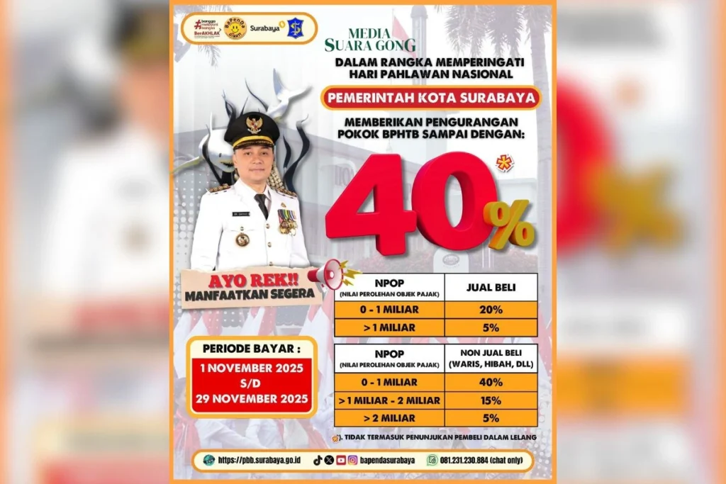 Pemkot Surabaya memberikan pengurangan pokok Bea Perolehan Hak atas Tanah dan Bangunan (BPHTB) hingga 40 persen di Hari Pahlawan