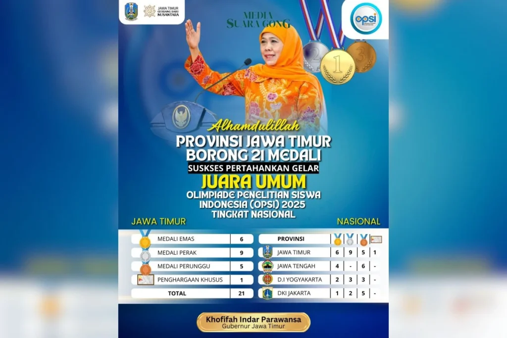 Jawa Timur kembali meraih Juara Umum OPSI Nasional 2025