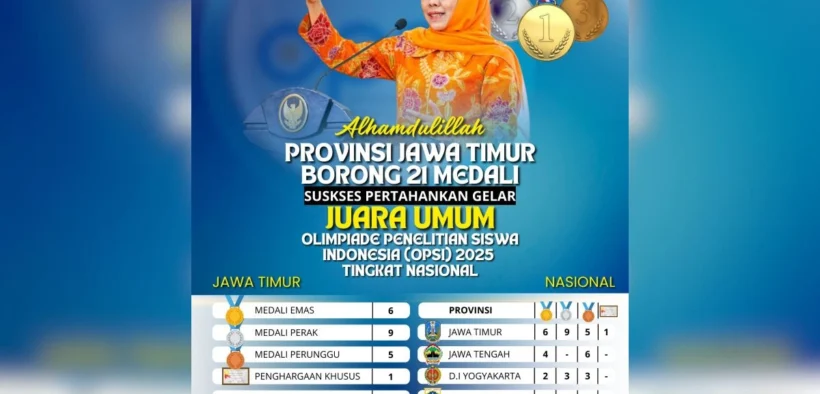 Jawa Timur kembali meraih Juara Umum OPSI Nasional 2025