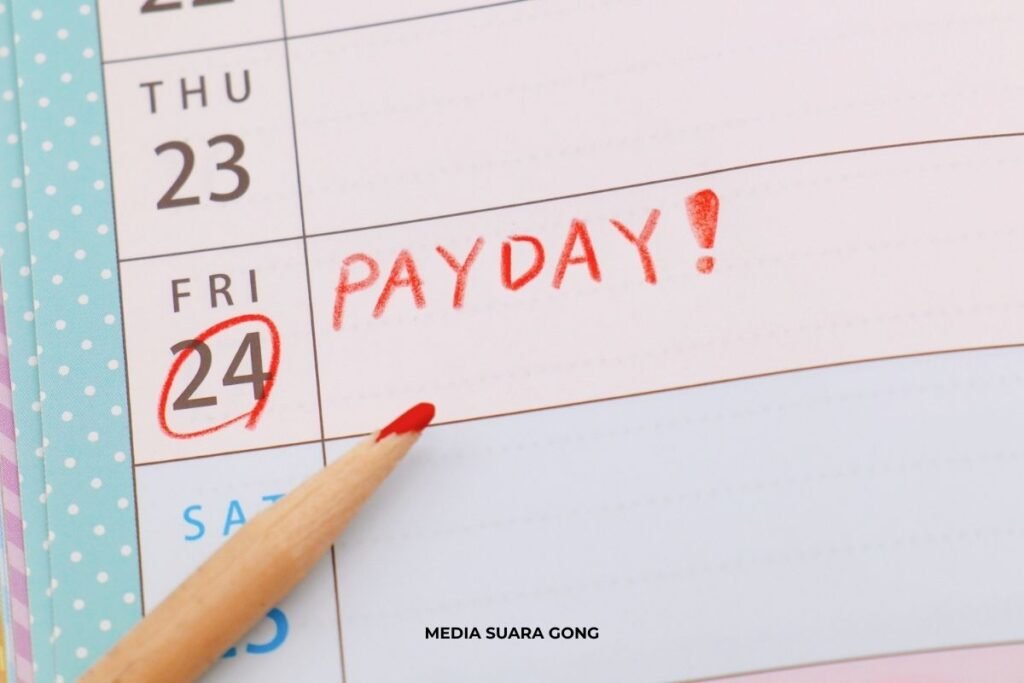 UMP 2026 Jakarta Jabar