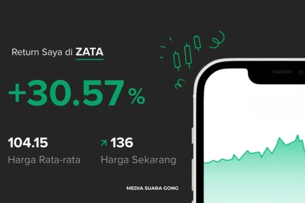 Saham ZATA Melonjak Tajam Ada Apa di Balik ARA?