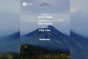 Cuaca Gak Bersahabat, Jalur Pendakian Gunung Merbabu Ditutup