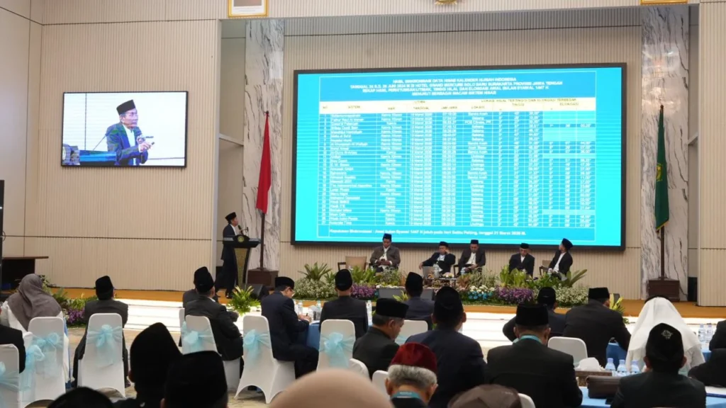 PBNU menegaskan hilal belum memenuhi kriteria MABIMS dan menolak pemaksaan Lebaran serentak. 1 Syawal 1447 H diperkirakan jatuh pada 21 Maret 2026.