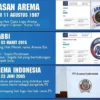 Arek Malang Menggugat: Ketika Logo Singo Edan Diprivatisasi