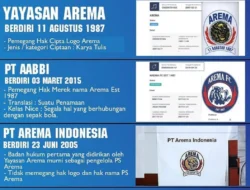 Arek Malang Menggugat: Ketika Logo Singo Edan Diprivatisasi