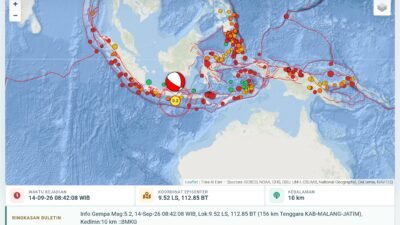 Warga di sejumlah wilayah Malang Selatan dan Jember dibuat merasakan getaran gempa pada Senin (14/9/2026) pagi, dari Laut selatan.